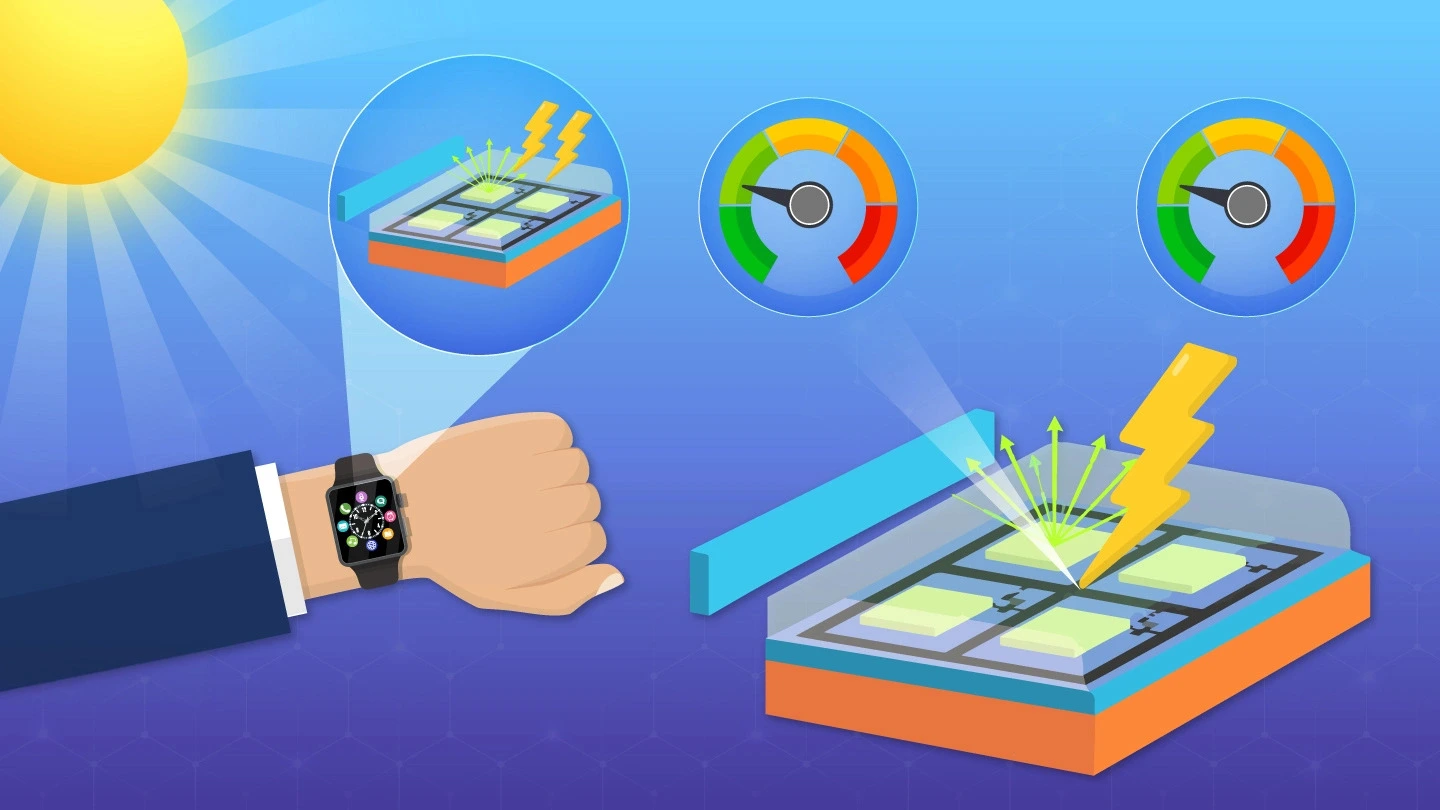 Toward power-generating displays: a single device that harvests and emits light